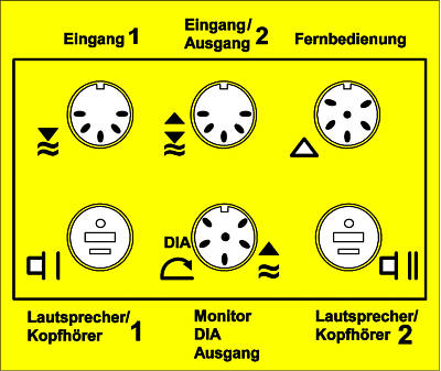 [Bild: RDL_Anschluesse.jpg]