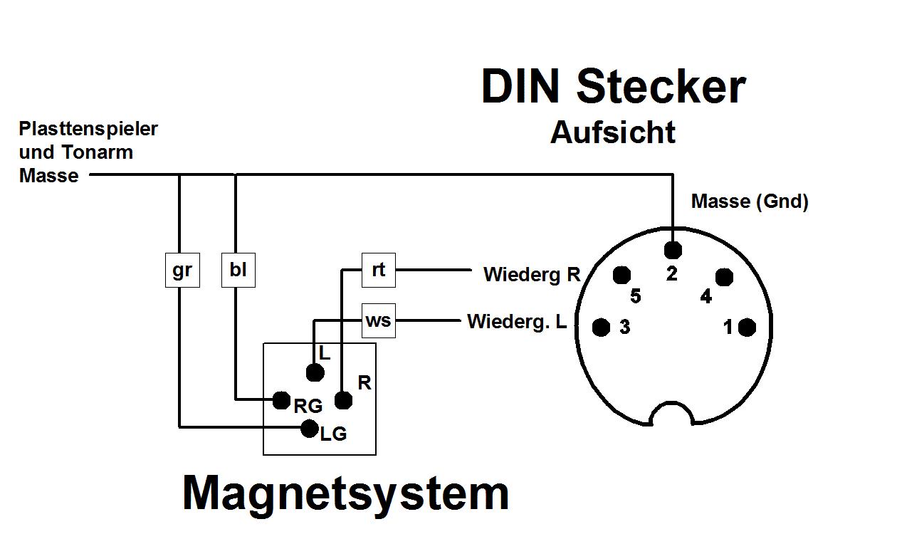 [Bild: magnetsystem_din.jpg]